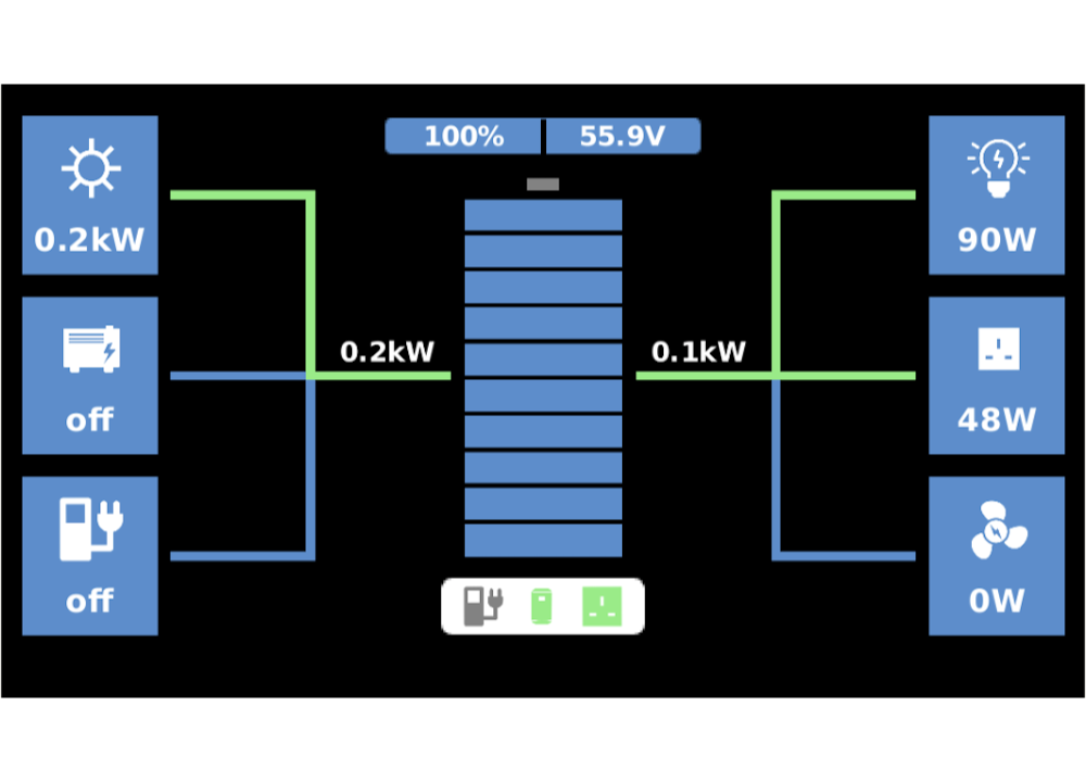 Vessel Display Software Version 2.0 Now Available